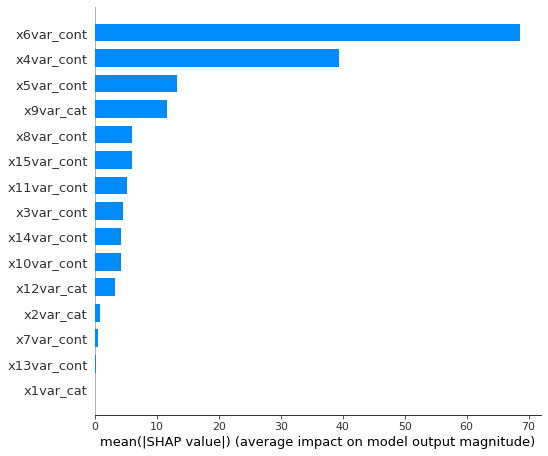 shap_global_feat_imp